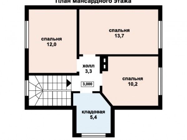 Проект as-215-2