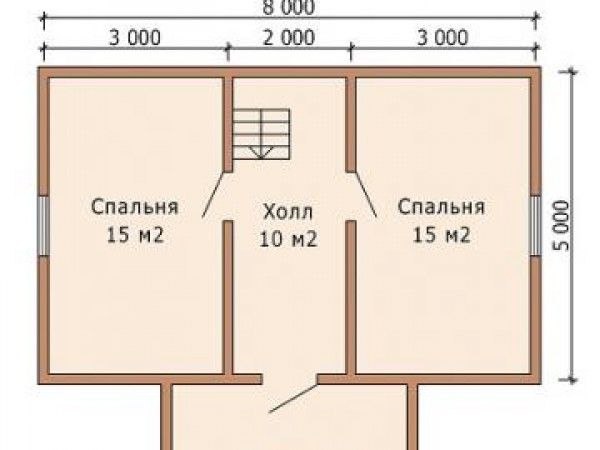 Проект dom1
