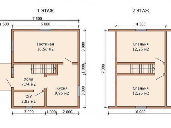 Проект dom4