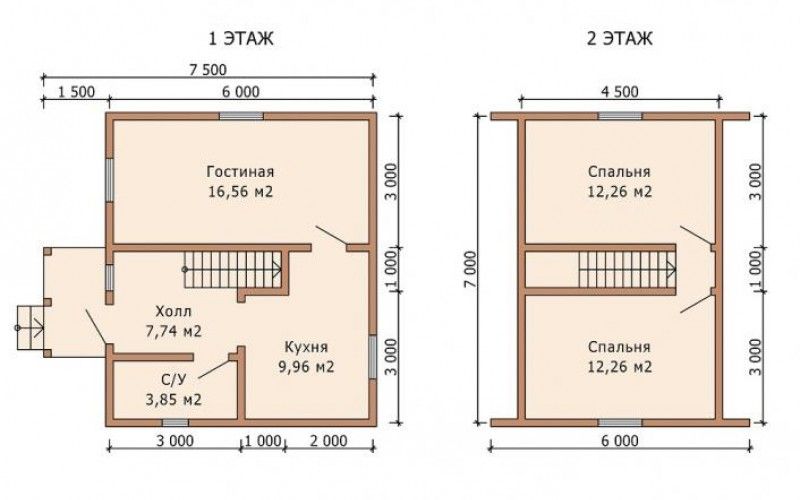 Проект dom4