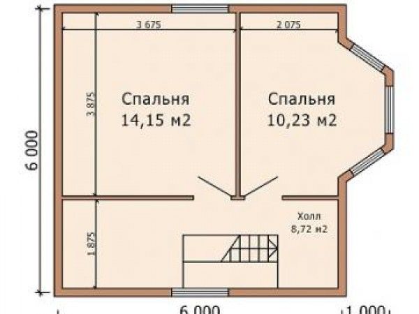 Проект dom5